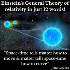 Save it for future reference ???????? #physicsfun #physics #physicsfacts  #relativity #blackhole #quantumphysics #einstein #alberteinstein  #astrophysics #sciencefun #higherdimensions #spacetechnology
