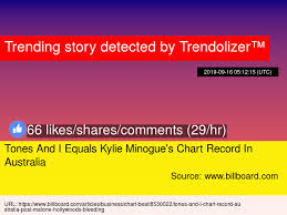 Tones And I Equals Kylie Minogue 039 S Chart Record In