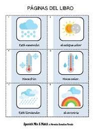 ¿quieres conocer los tiempos verbales en español? El Tiempo Atmosferico 9 Actividades Y Juegos De Vocabulario En Espanol
