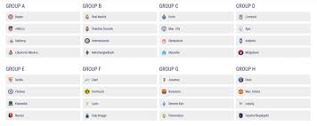 May 05, 2021 · uefa champions league schedule, scores, results: Uefa Champions League 2020 21 Groups Looks Something Like This What Are Your Thoughts Football