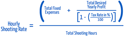 My wedding photography starts at $2800 for 4 hours of coverage and goes all the way up to $12,500 for my complete package. Free Photography Pricing Guide Projections And Calculations