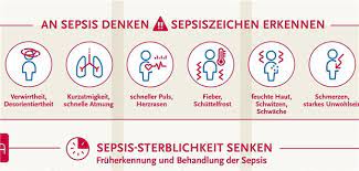 Early treatment with antibiotics and intravenous fluids improves chances. Info Poster Versus Sepsis