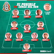 Bright vachirawit ywin metawin de 2gether: Alineacion Confirmada De Mexico Para El Partido Contra Corea Del Sur Chucky Raul Jimenez Y Tecatito Encabezan El Ataque Marca