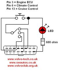 Diagnostic Scanners Volvo Forums Volvo Enthusiasts Forum