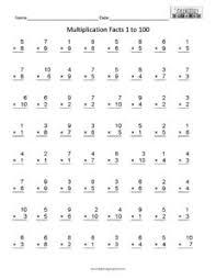Do the multiplication given below and discuss your result. Multiplication Facts 1 To 100 B Teaching Squared