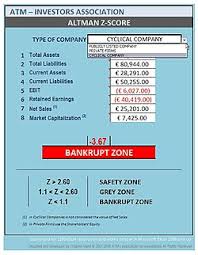 Image result for YEARS Score
