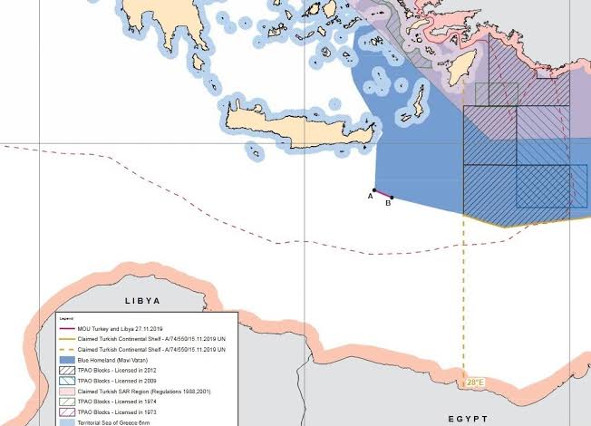  Η εξαπατημένη δις κορασίδα Ελλάς από Λιβύη-Τουρκία…