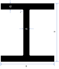 h beam size and weight chart machinemfg com