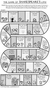 The Game Of Shakespeare S Life