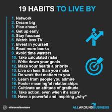 19 Habits To Live By Tag A Friend Allaroundbusiness Allaroun Entrepreneur Motivation Quotes Motivational Quotes For Life Business Motivation