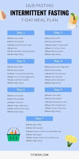How To Lose 50 Pounds Fast Diet 3 Months Howtolose50poundsin5monthsdietplansexercise Intermittent Fasting Diet Diet Loss Fasting Diet