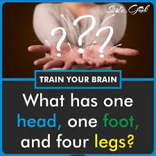Image May Contain Text New Things To Learn Train Your Brain
