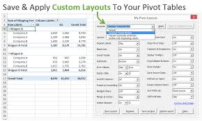 Intro To Pivot Tables And Dashboards Video Series 3 Of 3