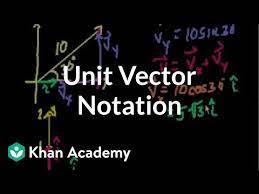 Unit Vector Notation Video Khan Academy
