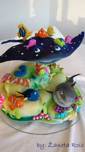 When you purchase a digital subscription to cake central magazine, you will cakecentral.com is the world's largest cake community for cake decorating professionals and enthusiasts. 2 Year Old Cake Ideas Cakes And Cookies Gallery