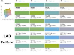 48 Credible Munsell Ral Conversion Chart