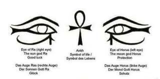 Egyptian Tattoos Ankh Tattoo Agypten Tattoo Agyptische Augen Tattoos