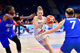 Poland vs slovakia team performance. Fiba Choose Cities To Host Covid 19 Secure Bubbles For Eurobasket Qualifiers