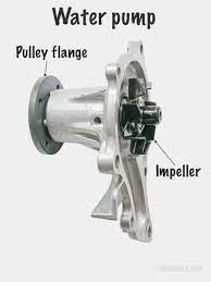 Water Pump Car Repair Service Automotive Repair Car Maintenance