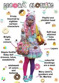 Decora Fashion Outfit Ideas Alternative Fashion Amino Harajuku Fashion Street Harajuku Outfits Pastel Goth Fashion