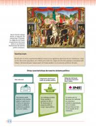 El contenido de los libros es propiedad del titular de derechos de autor correspondiente. El Sistema Politico Mexicano Como Funciona Ayuda Para Tu Tarea De Formacion Civica Y Etica Sep Secundaria Segundo Respuestas Y Explicaciones