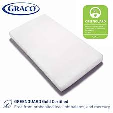 Foam Crib And Toddler Mattress In A Box Greenguard Gold Certified In 2020 Waterproof Crib Mattress Pad Toddler Mattress Crib Mattress Pad