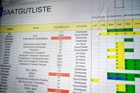Saatgutliste Als Vorlage Zum Download Hochbeet Vorlagen Hochbeet Selber Bauen