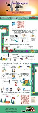 Programacion Dinamizacion Grupal Tseas Tseaspuntalarga Dinamizandolavida Educacion Fisica Educacion Actividades Fisicas