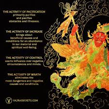 The Meaning Of Pacification Increase Control And Wrath Wrath How To Memorize Things Fun Facts