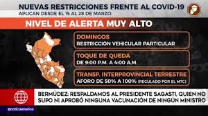 Tal y como lo anunció el presidente martín vizcarra, el uso de estos espacios público se hará por etapas durante el. Coronavirus Peru Revisa Las Nuevas Restricciones En Regiones Desde El Lunes 15 De Marzo Cuarentena Nuevas Medidas Covid 19 Estado De Emergencia Niveles Extremo Muy Alto Alto Lima El Comercio Peru