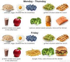 Another Good Example Of Eating In Moderation Picky Eater Recipes Homemade Recipes Homemade Chicken Recipe