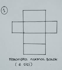 Anda nggak butuh waktu lama, juga caranya pun bisa diterapkan di semua versi photoshop. Cara Membuat Persegi Panjang Teknoid