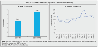 reserve bank of india publications