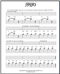 The Jaws Theme Song Or What Will Sound Like It To Your Beginner Piano Student Reading Music Notes Reading Music Music Lessons