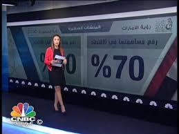 خطة إصلاح الطاقة في السعودية توفر 800 مليار ريال. Ø±Ø¤ÙŠØ© Ø§Ù„Ø³Ø¹ÙˆØ¯ÙŠØ© 2030 Vs Ø±Ø¤ÙŠØ© Ø§Ù„Ø§Ù…Ø§Ø±Ø§Øª 2021 Youtube