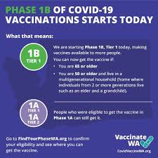 A covid‑19 vaccine is a vaccine intended to provide acquired immunity against severe acute respiratory syndrome coronavirus 2 (sars‑cov‑2), the virus causing coronavirus disease 2019. Covid 19 Vaccine Is Now Available To Phase 1b Tier 1 City Of Sammamish Covid 19 Information Resources Connect Sammamish