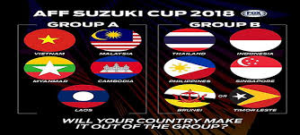 Info result live streaming malaysia lwn laos. Piala Aff Suzuki 2020 Malaysia Jadual Keputusan Dan Kedudukan Carta