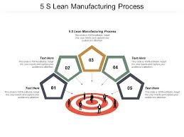 5s Lean Manufacturing Process Ppt Powerpoint Presentation