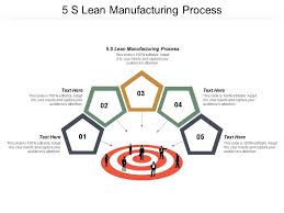 5s Lean Manufacturing Process Ppt Powerpoint Presentation