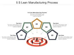 5s lean manufacturing process ppt powerpoint presentation