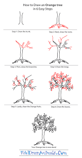 How To Draw Orange Tree Learn How To Draw Learn how to draw an oak tree with pen and ink with this free step by step tutorial showing artists techniques.