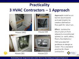 If you want your hvac system to breath normally call us and our professional. A Research Institute Of The University Of Central Florida Phase 1 Investigation Potential Benefits Of Revising Exception 1 Under Section Duct Ppt Download