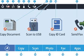 I tried all the listed steps and still not able to print except when i ran the hp print and scan doctor; Hp Officejet 6900 8700 7740 Drucker Bedienfeldfunktionen Hp Kundensupport