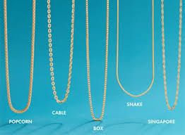Types Of Chain Jewelry