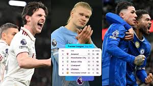 man city vs chelsea