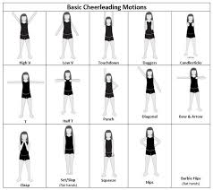 Basic Cheerleading Moves Get Rid Of Wiring Diagram Problem
