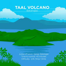 I just want to show and remind everyone of taal volcano's majestic beauty before it's recent eruption and ongoing volcanic activity. Taal Volcano Clip Art Shefalitayal