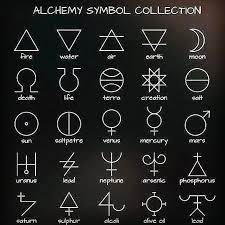 30 Days Of Samhain Latest Article All About Alchemical Symbols Now Live In The P Constellation Tattoos Aquarius Constellation Tattoo Aquarius Symbol Tattoo
