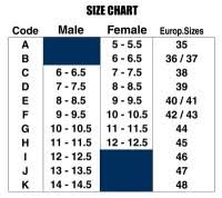 Walk Fit Size Chart Easy Walk Harness Sizing Chart