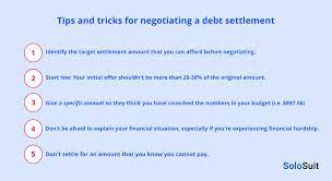 How To Settle Credit Card Debt When A Lawsuit Has Been Filed | Solosuit Blog